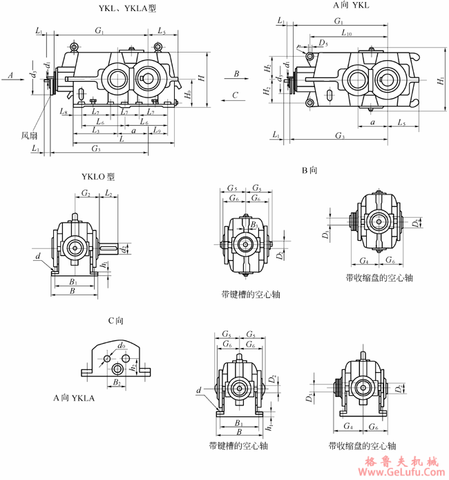 YKL80、YKLO80、YKLA80、YKL100、YKLO100、YKLA100、YKL125、YKLO125、YKLA125、YKL160、YKLO160、YKLA160、YKL200、YKLO200、YKLA200、YKL250、YKLO250、YKLA250、YKL280、YKLO280、YKLA280、YKL320、YKLO320、YKLA320、YKL360、YKLO360、YKLA(图2)