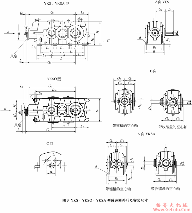 YKS192、YKSO192、YKSA192、YKS215、YKSO215、YKSA215、YKS240、YKSO240、YKSA240、YKS272、YKSO272、YKSA272、YKS305、YKSO305、YKSA305、YKS340、YKSO340、YKSA340、YKS385、YKSO385、YKSA385、YKS430、YKSO430、YKSA430、YKS480、YKSO480、Y(图2)