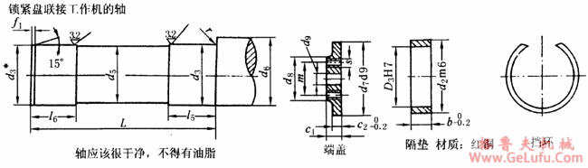 YN系列圆柱齿轮减速机结构型式与代号YB/T050-93(图2)