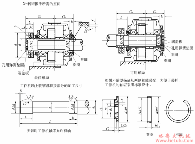 YN系列圆柱齿轮减速机空心轴型(收缩盘联接)联接尺寸(工作机可从两侧装配)YB/T050-93(图2)