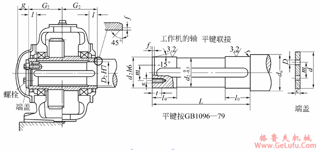 S型圆柱齿轮减速机键联接型空心轴的联接尺寸(图2)