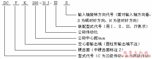 DB、DC型圆锥、圆柱齿轮减速机标记示例JB/T9002-1999(图2)