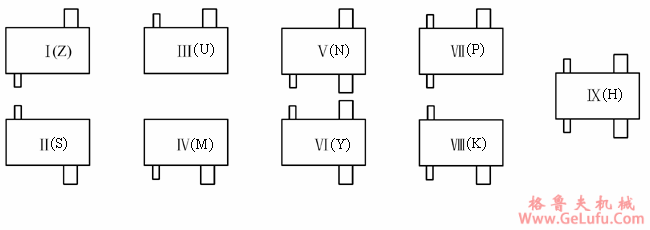 QJ型起重机三支点减速机工作条件及型式JB/T89051-1999(图3)