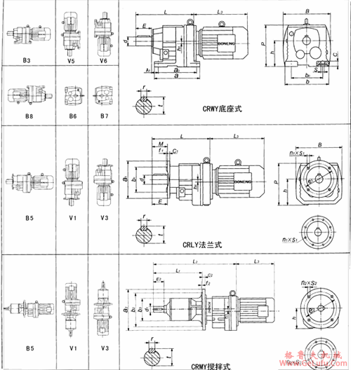 CR系列斜齿轮减速机安装方位和尺寸图表(图2)