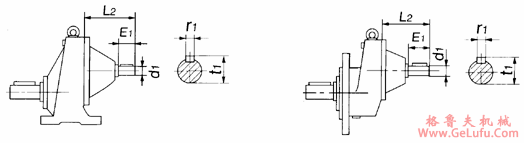 C31、C41、C61、C71、C81、C91、C101、C121、C151、一级斜齿轮减速机输入轴尺寸(图2)