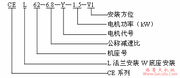 CE二级斜齿轮减速机型号说明及结构图(图3)