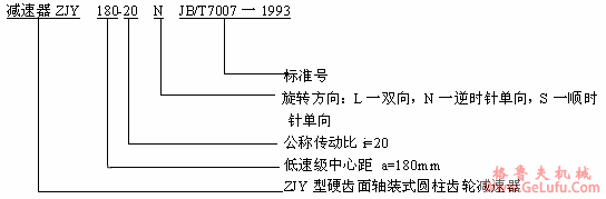 ZJY型轴装式圆柱齿轮减速机型号说明JB/T 7007-1993(图2)