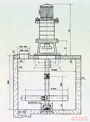 NGLED齿轮减速机(图3)