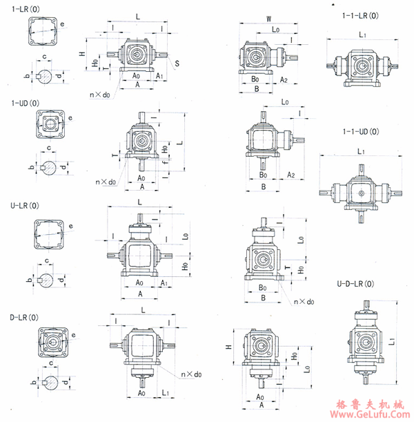 BZ2、BZ4、BZ6、BZ7、BZ8、BZ10、BZ12、系列螺旋锥齿轮转向箱安装尺寸(图2)
