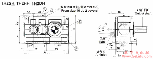 TH2.H、TH2.M型平行轴减速机单级传动卧式安装(图2)