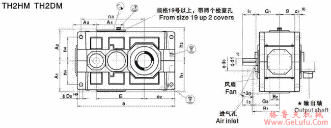 TH2.H、TH2.M型平行轴减速机单级传动卧式安装(图3)