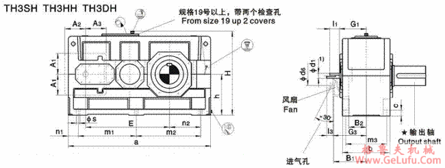 TH3.H、TH3.M型平行轴减速机单级传动卧式安装(图2)