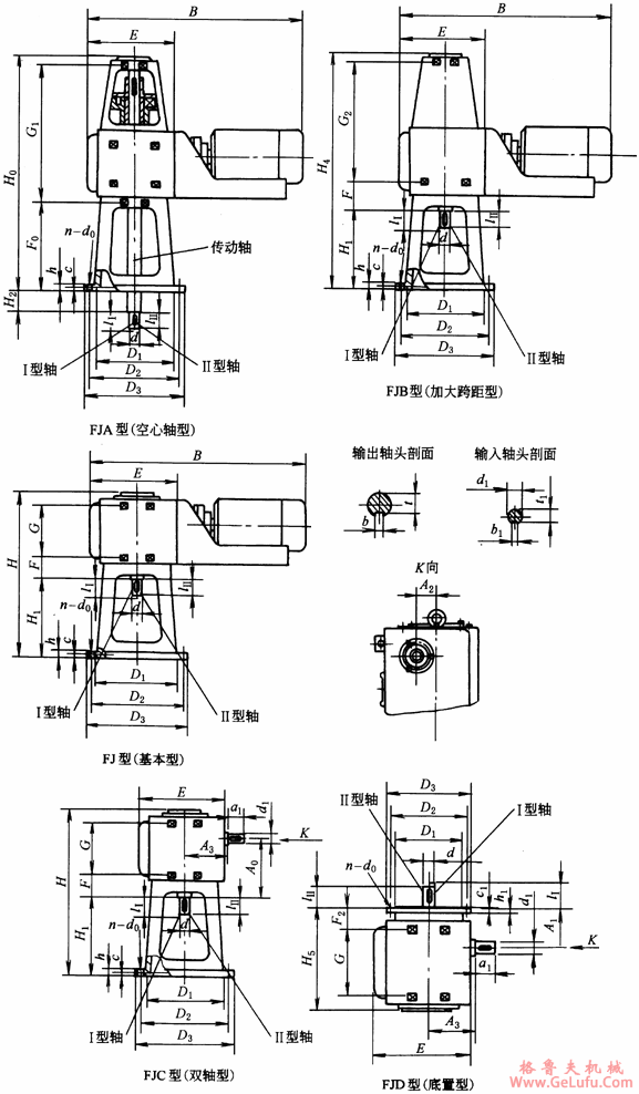 FJ1、FJ2、FJ3、FJ4、FJ5、FJ6、FJ7、FJ8、FJ9、FJ10、FJ11、型硬齿面圆柱、圆锥齿轮减速机外形安装尺寸(图2)
