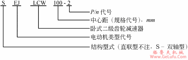 LCW型卧式二级硬齿面齿轮减速机标记(图2)