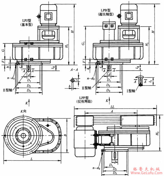 LPJ171、LPB171、LPP171、LPJ192、LPB192、LPP192、LPJ215、LPB215、LPP215、LPJ240、LPB240、LPP240、LPJ272、LPB272、LPP272、LPJ305、LPB305、LPP305、LPJ375、LPB375、LPP375、LPJ500、LPB500、LPP500、LPJ600、LPB600、LPP600、LPJ311、LPB3(图2)