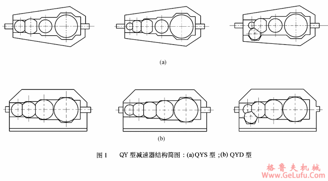 QY型起重机用硬齿面减速机的分类、应用范围(图2)