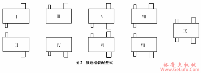 QY型起重机用硬齿面减速机装配型式(图2)