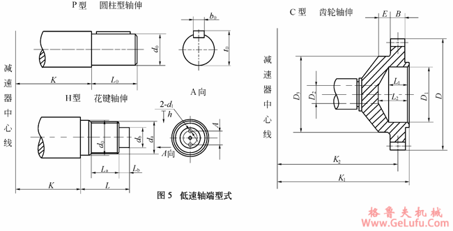 QY型起重机用硬齿面减速机轴端型式(图2)