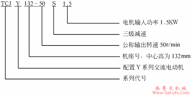 TCJ系列圆柱齿轮减速机的标注方法(图4)