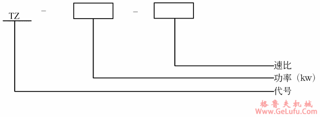 TZ型三级立式齿轮减速机型号及含义(图2)