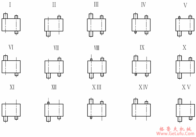 JPT型渐开线圆柱齿轮减速机型式及尺寸（JB/T10244-2001）(图2)