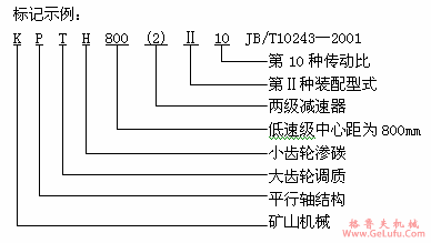 KPTH型渐开线圆柱齿轮减速机产品特点(JB/T10243―2001)(图2) KPTH型渐开线圆柱齿轮减速机产品特点(JB/T10243―2001)(图2)