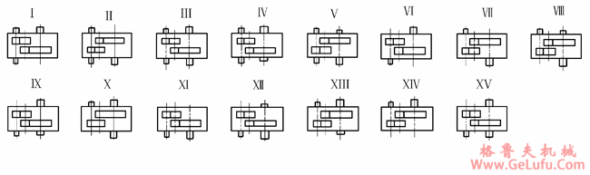 KPTH型渐开线圆柱齿轮减速机产品特点(JB/T10243―2001)(图3) KPTH型渐开线圆柱齿轮减速机产品特点(JB/T10243―2001)(图3)