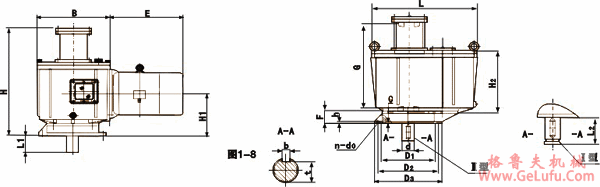 LFY型两级立式法兰式硬齿面减速机外形尺寸(图2)