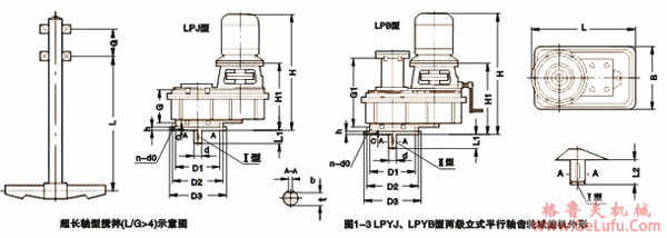 LPYB/J、LSYB/J型立式平行轴硬齿面齿轮减速机外形尺寸(图2)