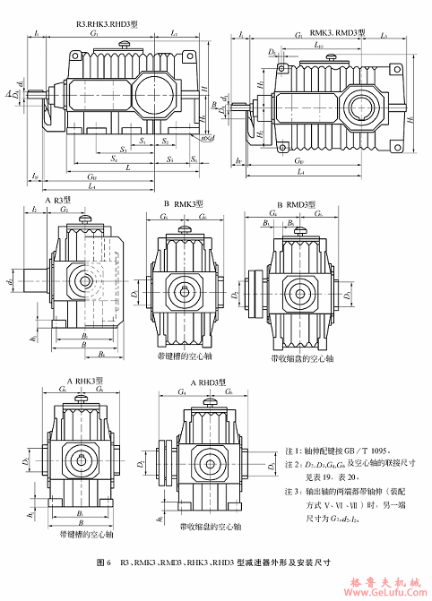 R3、RMK3、RMD3、RHK3、RHD3型减速机外形及安装尺寸(图2)