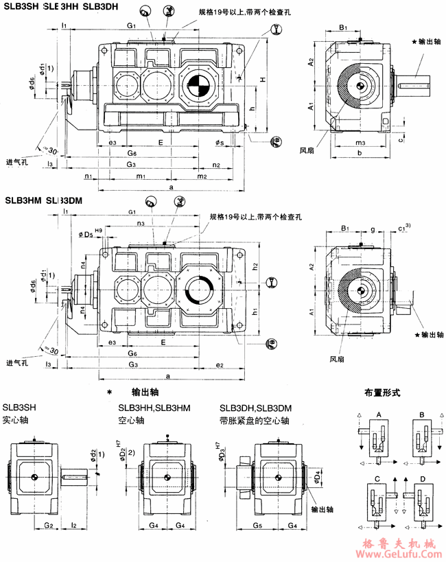 SLB3.H、SLB3M型直交轴大功率齿轮箱外形及安装尺寸（规格13...22）(图2)