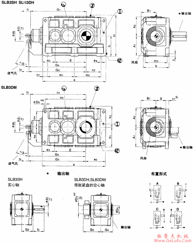 SLB3.H、SLB3.M型直交轴大功率齿轮箱外形及安装尺寸（规格23...26）(图2)