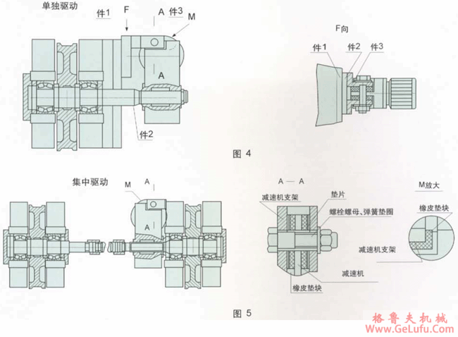 TWC系列轴装式减速机外形及安装尺寸(图2)