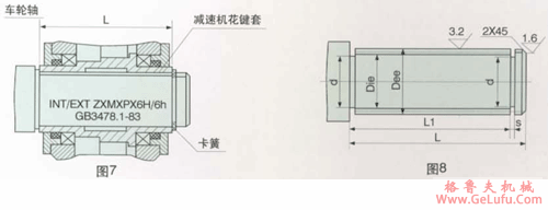 TW、TWC系列轴装式减速机输出轴联接外形安装尺寸(图2)