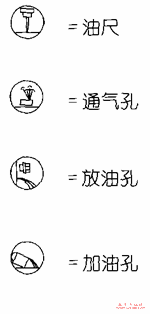 JH/B系列工业齿轮箱注意事项(图2)