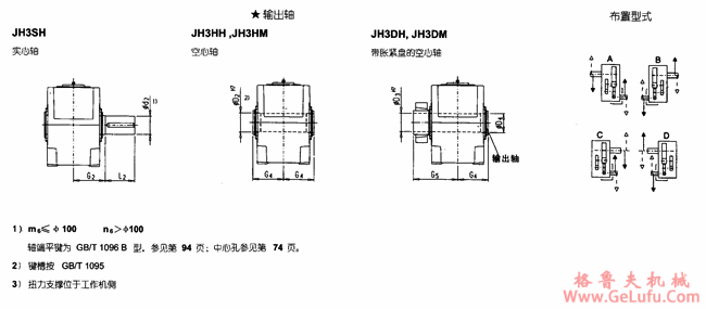 JH3.H、JH3.M型平行轴工业齿轮箱外形及安装尺寸(规格13...22)(图3) JH3.H、JH3.M型平行轴工业齿轮箱外形及安装尺寸(规格13...22)(图3)