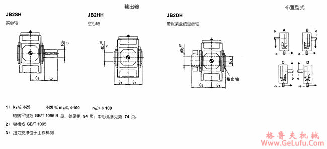 JB2.H型直交轴工业齿轮箱外形及安装尺寸(规格1...12)(图3) JB2.H型直交轴工业齿轮箱外形及安装尺寸(规格1...12)(图3)