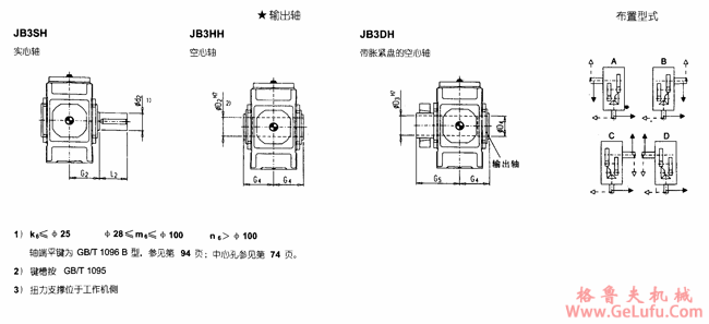 JB3.H型直交轴工业齿轮箱外形及安装尺寸(规格3...12)(图3) JB3.H型直交轴工业齿轮箱外形及安装尺寸(规格3...12)(图3)