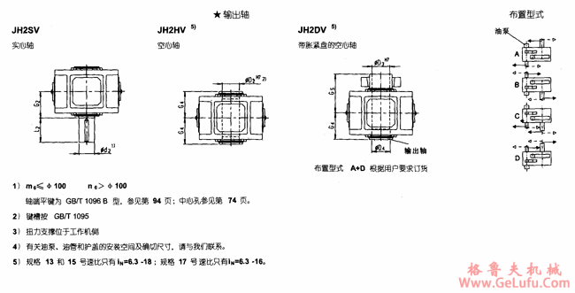 JH2.V型平行轴工业齿轮箱外形及安装尺寸（规格13...18）(图3)