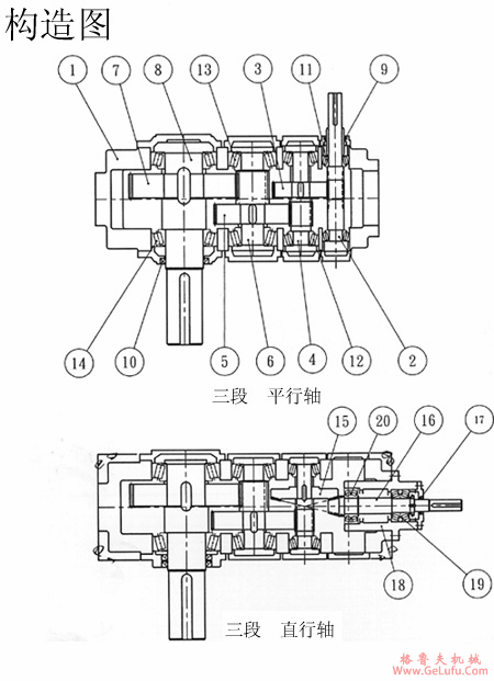 TM系列齿轮减速机三段平行、直交轴构造简介图(图3)