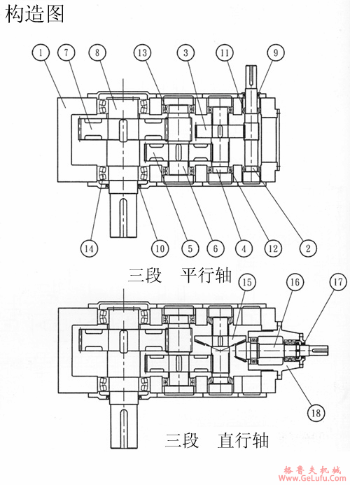TK系列齿轮减速机三段平行、直交轴构造简介图(图2)