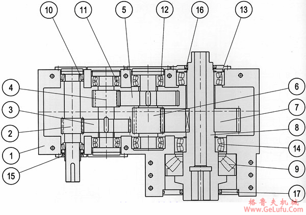 TEX型齿轮减速机结构简介(图3)