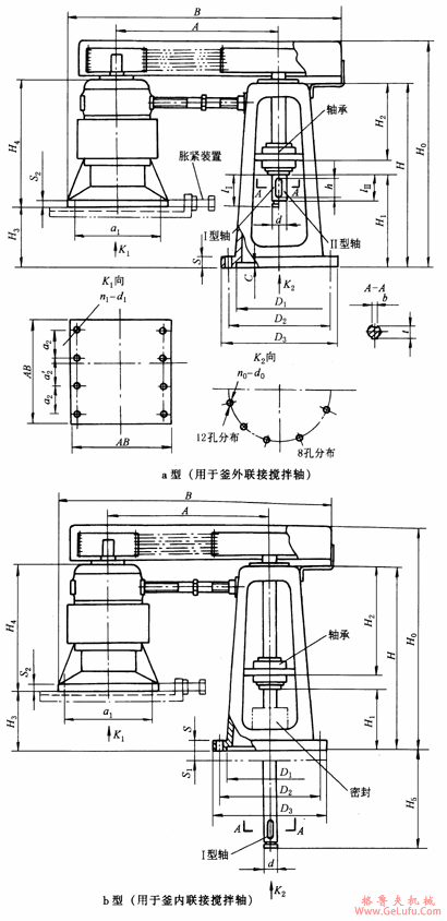 YP型带传动减速机外形尺寸(图2)