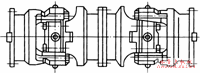 SWZ型整体轴承座十字轴式万向联轴机特点（JB/T3242-93）(图5)