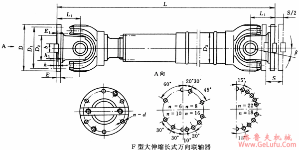 F型大伸缩长式万向联轴机基本参数和主要尺寸（JB/T3241-91）(图2)