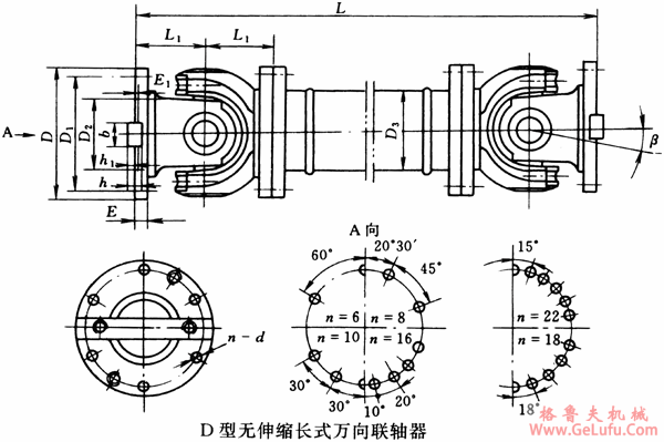 D型无伸缩长式万向联轴机基本参数和主要尺寸（JB/T3241-91）(图2)