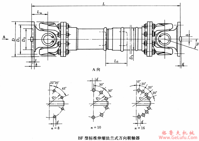 BF型标准伸缩法兰式万向联轴机外形安装尺寸（JB/T5513-91）(图2)