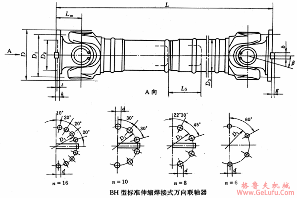 BH型标准伸缩焊接式万向联轴机外形及安装尺寸（JB/T5513-91）(图2)