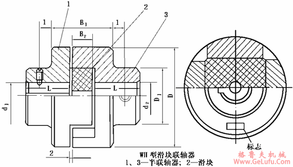 WH型滑块联轴机外形安装尺寸（JB/ZQ 4384-97）(图2)