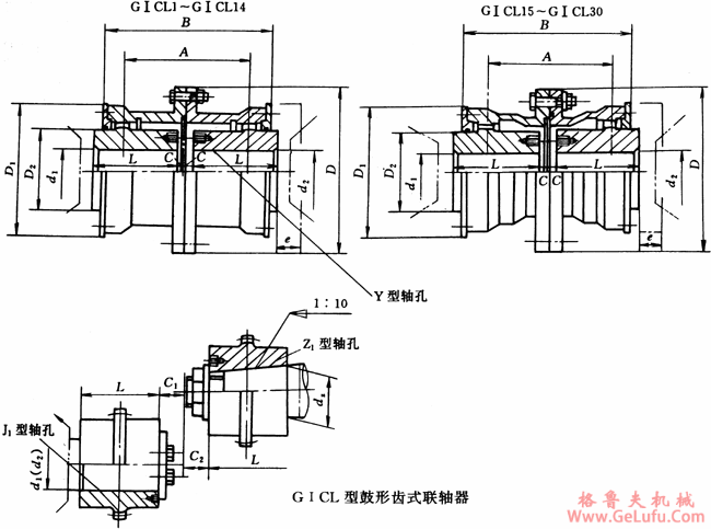 GⅠCL型鼓形齿式联轴机基本参数和主要尺寸（JB/T8854.2-99）(图2)
